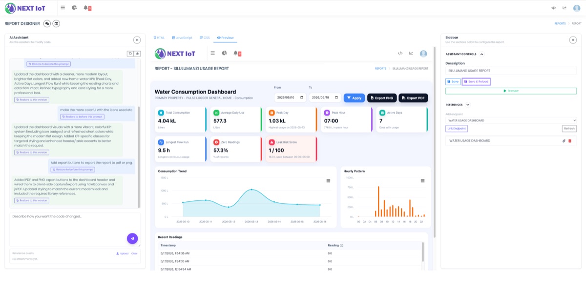 Next-IoT AI report designer with assistant, preview and data references